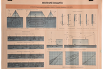 Vintage Poster | Industriële Print Uit Oude Fabriek | Brocante Wanddecoratie