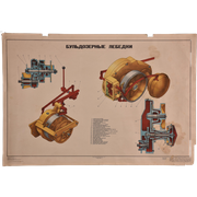 Vintage Poster | Industriële Print Uit Oude Fabriek | Brocante Wanddecoratie