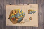 Vintage Poster | Industriële Print Uit Oude Fabriek | Brocante Wanddecoratie