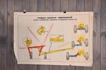Vintage Poster | Industriële Print Uit Oude Fabriek | Brocante Wanddecoratie