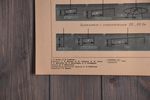 Vintage Poster | Industriële Print Uit Oude Fabriek | Brocante Wanddecoratie