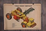 Vintage Poster | Industriële Print Uit Oude Fabriek | Brocante Wanddecoratie