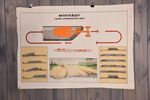 Vintage Poster | Industriële Print Uit Oude Fabriek | Brocante Wanddecoratie