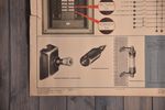 Vintage Poster | Industriële Print Uit Oude Fabriek | Brocante Wanddecoratie