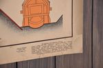 Vintage Poster | Industriële Print Uit Oude Fabriek | Brocante Wanddecoratie