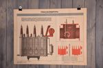 Vintage Poster | Industriële Print Uit Oude Fabriek | Brocante Wanddecoratie